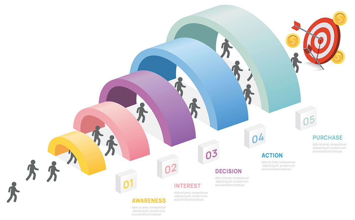 abm-awareness