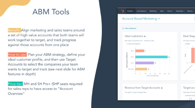 abm-tools
